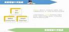 衔接粤语发音读音是 无缝衔接粤语怎么发音